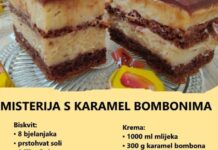 MISTERIJA S KARAMEL B0MB0NIMA: Fantastičan K0LAČ – S0ČAN, kremast i izdašan!