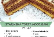 Starinska torta moje bake: Čokolada i orah biskvit sa kojim nema greške